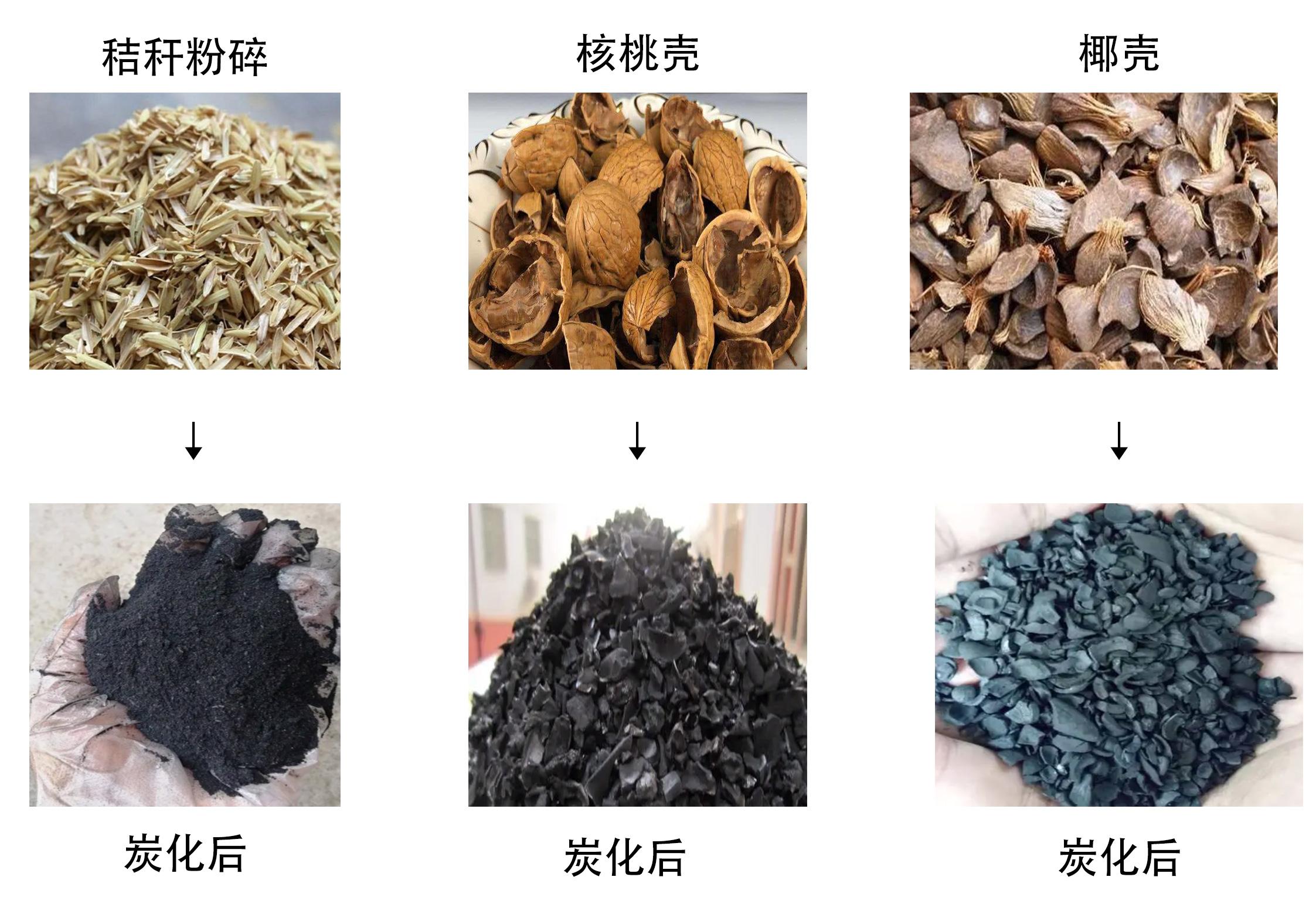 連續(xù)式炭化爐提高生產(chǎn)效率的工藝流程解析，河南西德機(jī)械設(shè)備