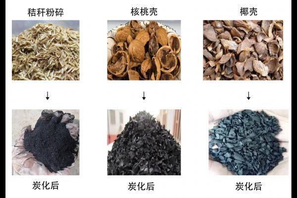 生物質(zhì)變身黑金，連續(xù)式炭化爐大揭秘！河南西德機(jī)械設(shè)備